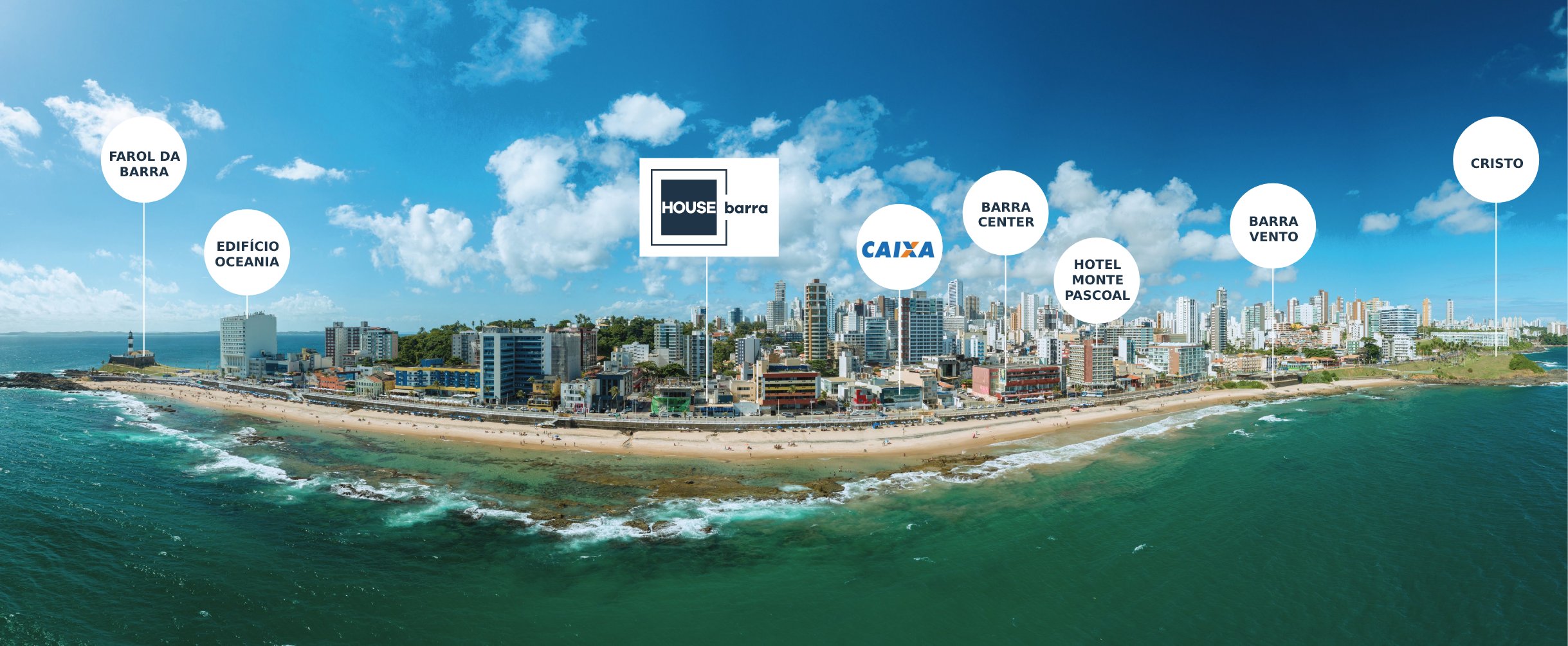 Localização House Barra